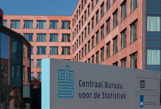 Keukenbranche boekt 3 procent meer omzet in tweede kwartaal van 2026