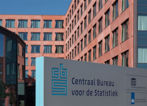 Keukenbranche boekt 3 procent meer omzet in tweede kwartaal van 2026