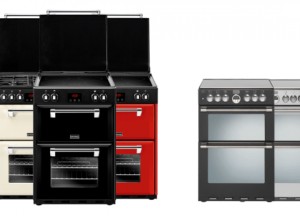 Stoves fornuizen in miniformaat